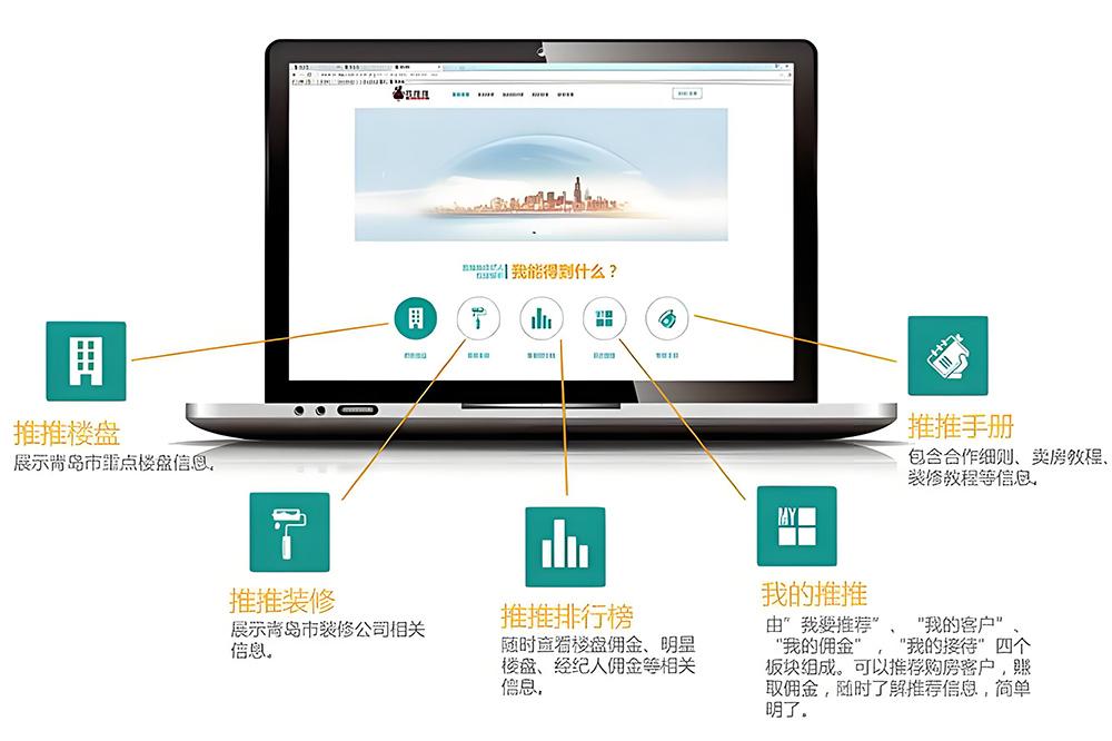 想要更高端的建设网站,这些原则一定要坚持!