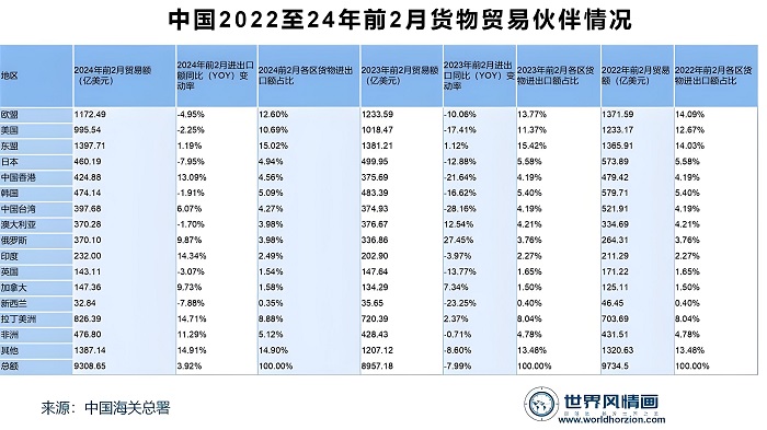 为什么你的外贸网站做了半年还没询盘？90%的人卡在这3个问题上
