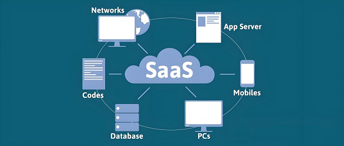 外贸独立站系统怎么选？SaaS、开源、定制，一次讲透
